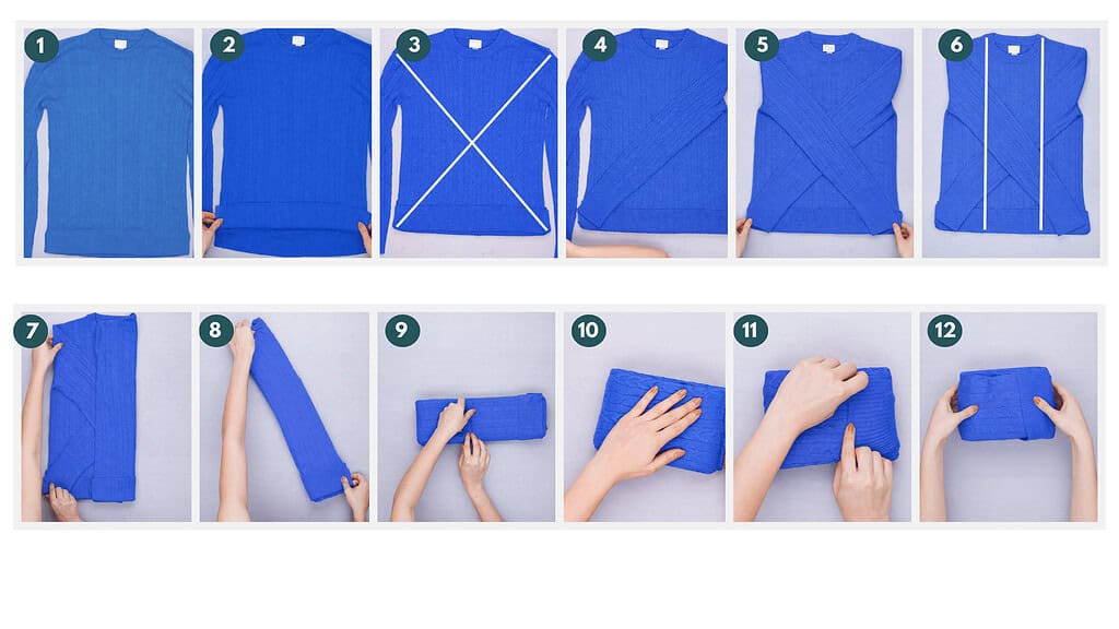 A step by step graph on how to fold a suit