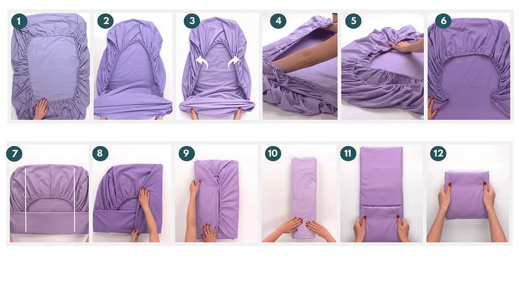 A step by step graph on how to fold fitted sheets