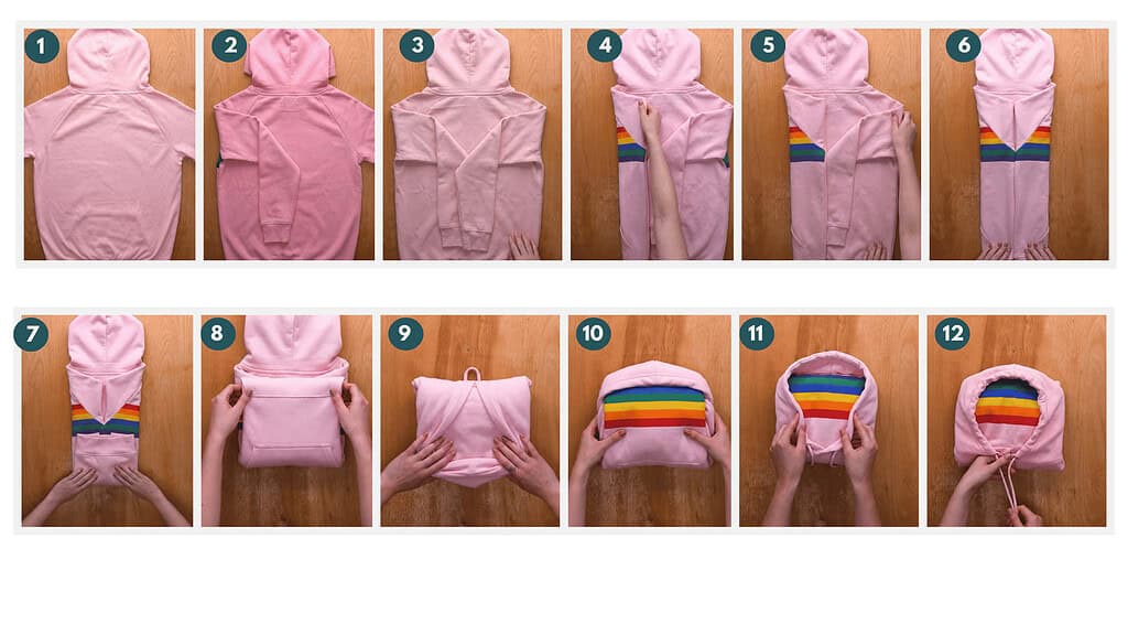 A step by step graph on how to fold a hoodie