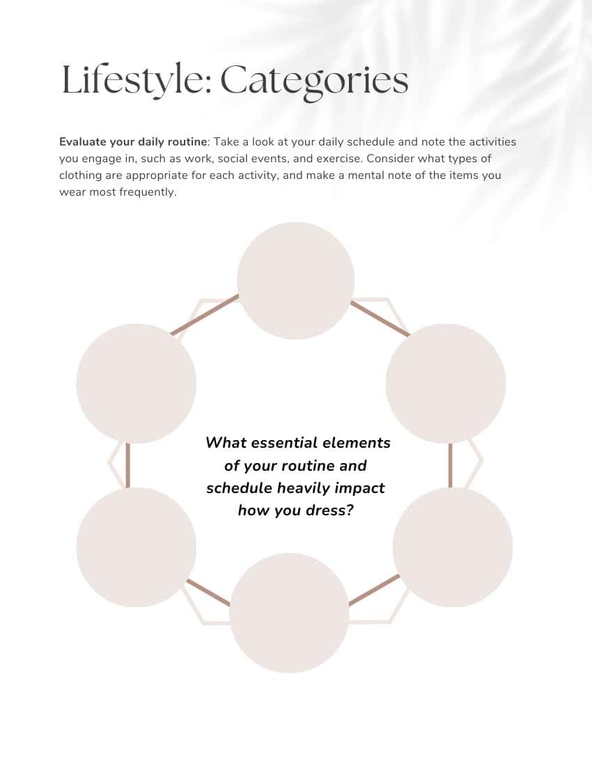 Lifestyle Categories page with circular wheel