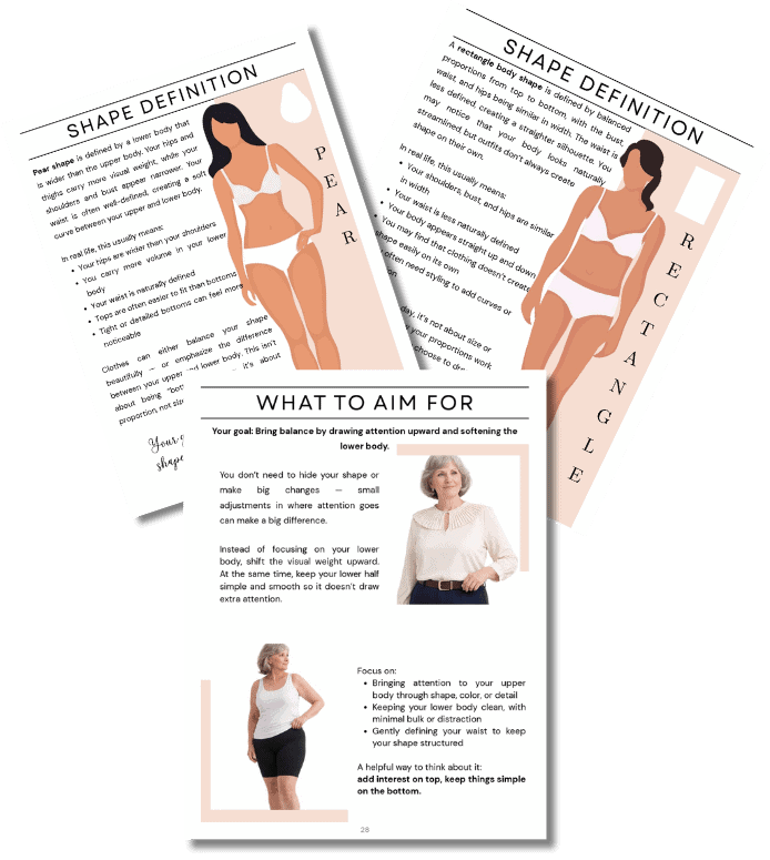 Shape Definition + What to Aim For