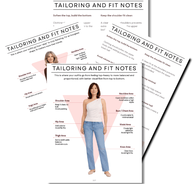 Tailoring and Fit Notes