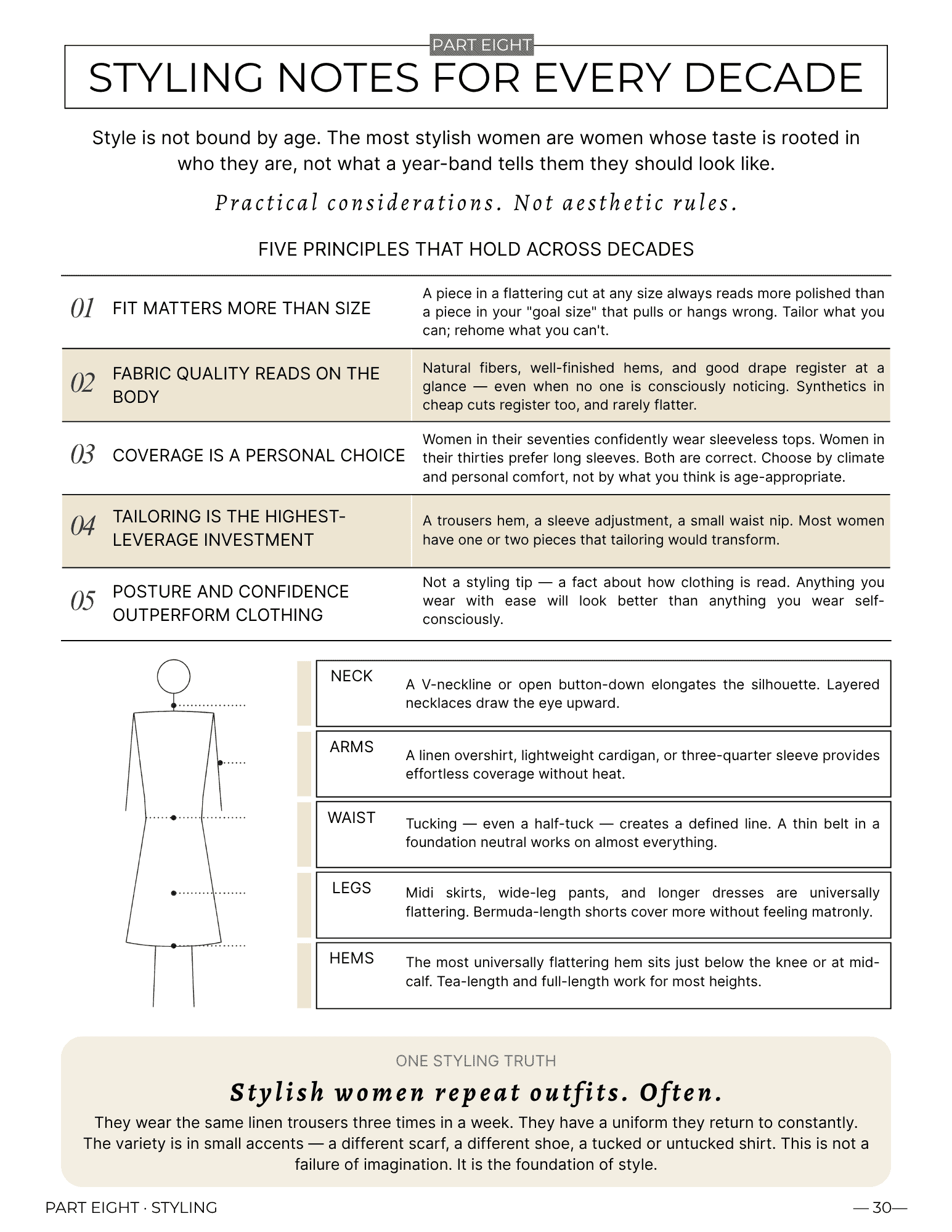 Styling Notes